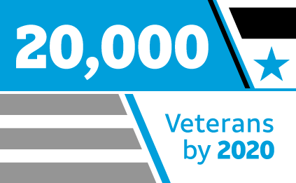 20,000 veterans by 2020 (That's our newest hiring mission)